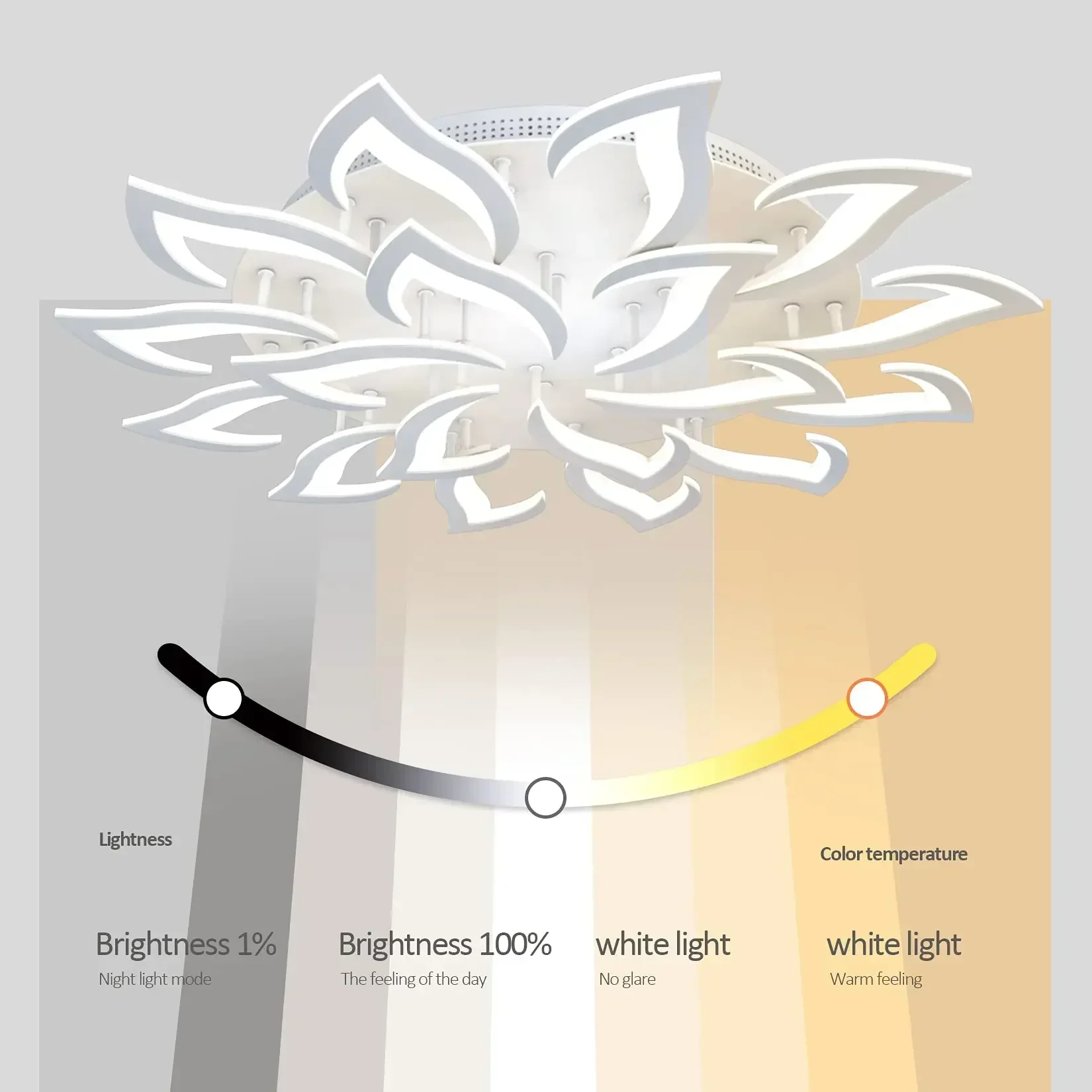디자이너 LED 꽃잎 샹들리에, 거실 침실 주방 모던  - Interior Design Living Room And Kitchen 리뷰 및 가격