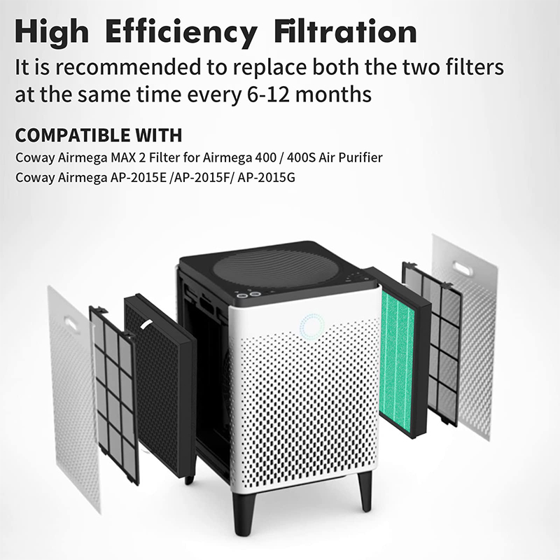 교체 필터, Coway Airmega 400/400S  - Coway Air Purifier Airmega 400 리뷰 및 가격